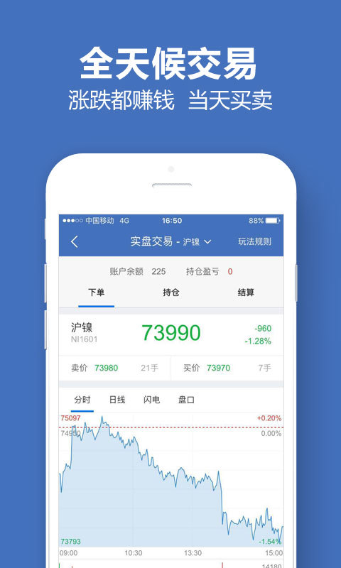 操盤英雄
