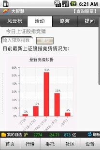 大智慧超贏版