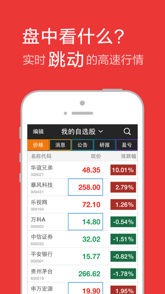 萬得股票