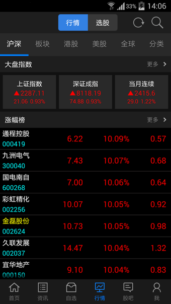 東方財富通