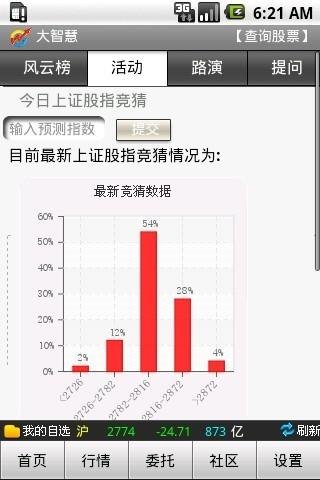 大智慧超贏版