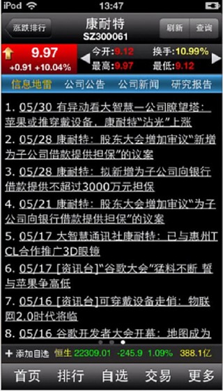 上海證券