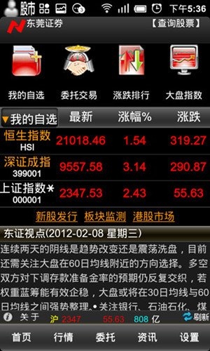 東莞證券大智慧
