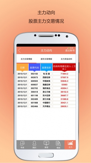 財(cái)源滾滾