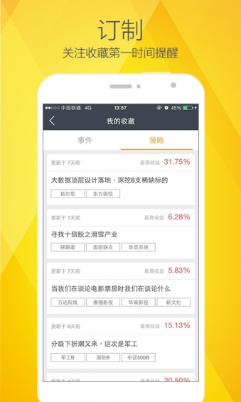 選股寶
