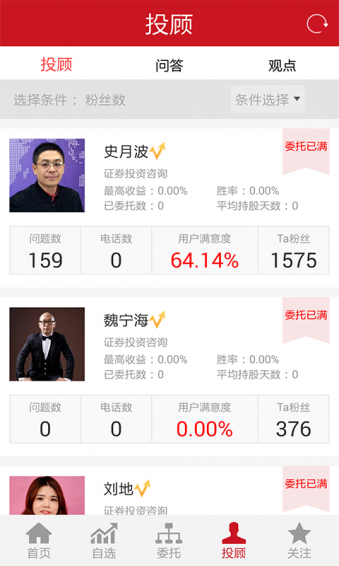 投顧志
