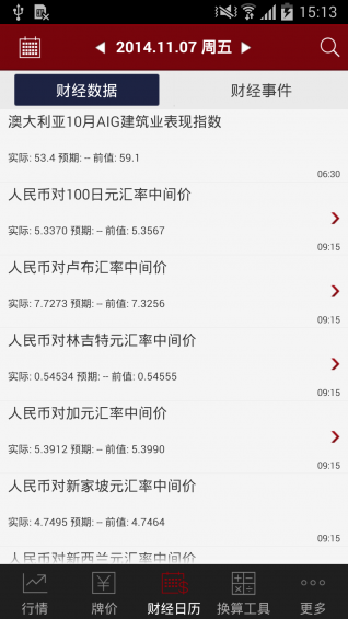 和訊外匯