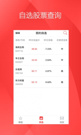 股票先機(jī)炒股
