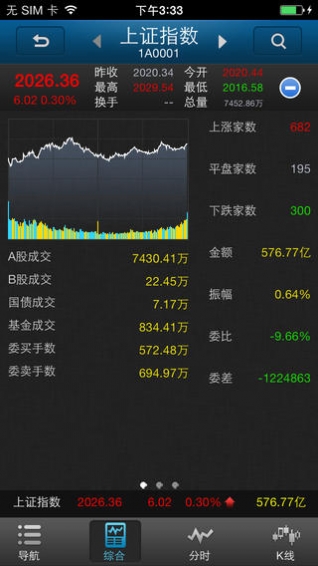 光大金陽光
