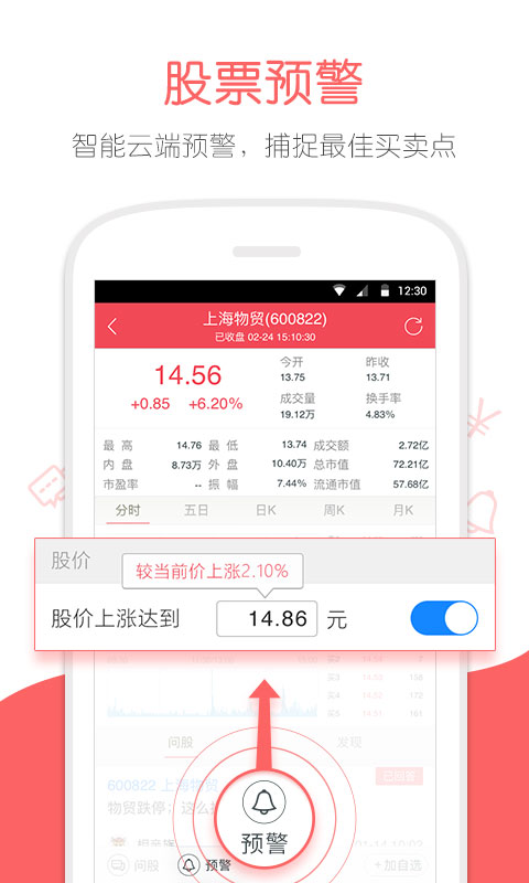 理想選股