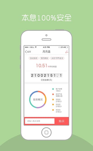 樂富金融