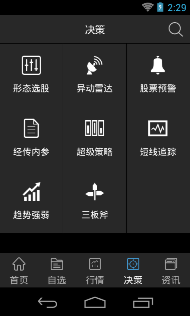 經(jīng)傳炒股軟件