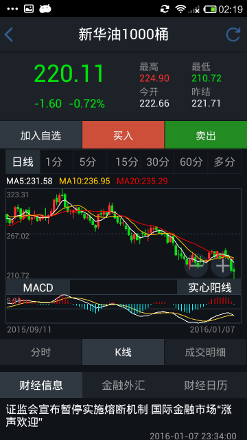 新華大宗模擬