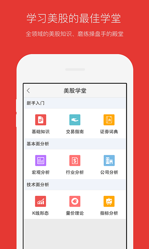 和訊美股