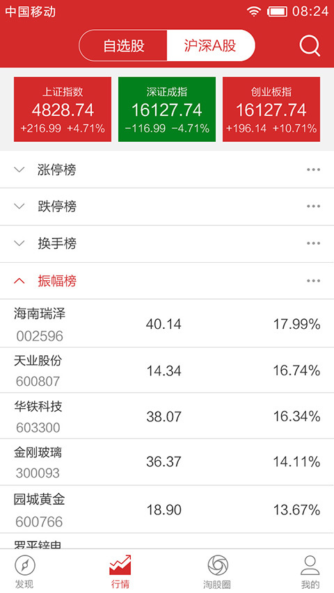 華股財(cái)經(jīng)手機(jī)炒股