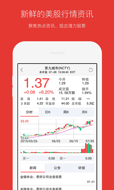 和訊美股