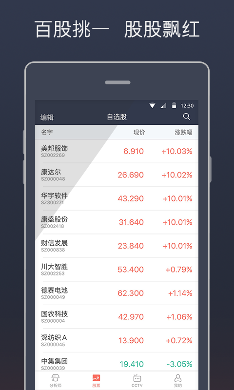 牛骨網(wǎng)炒股票