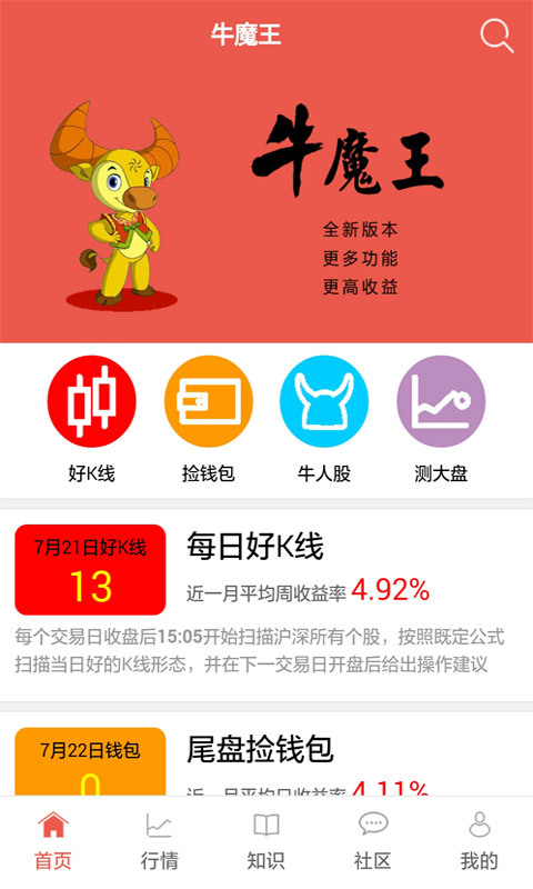 牛魔王K線