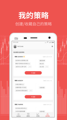 趣炒股