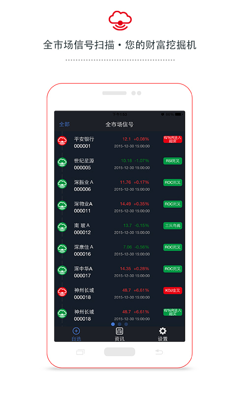 漲停樂