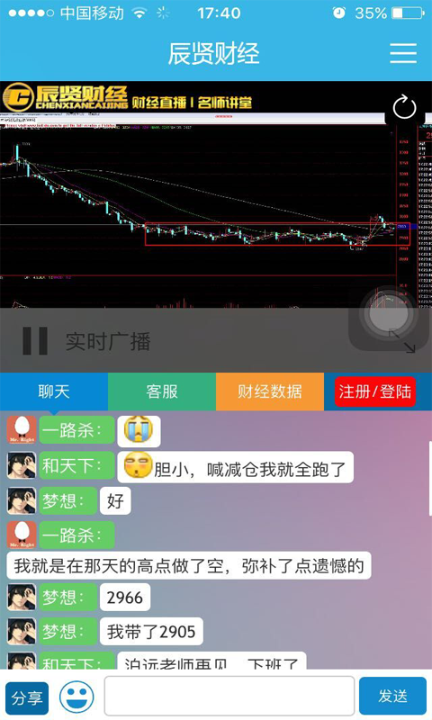 辰賢財經