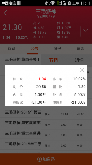 富達通