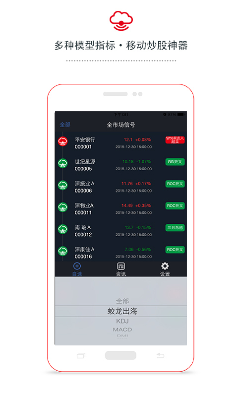 漲停樂