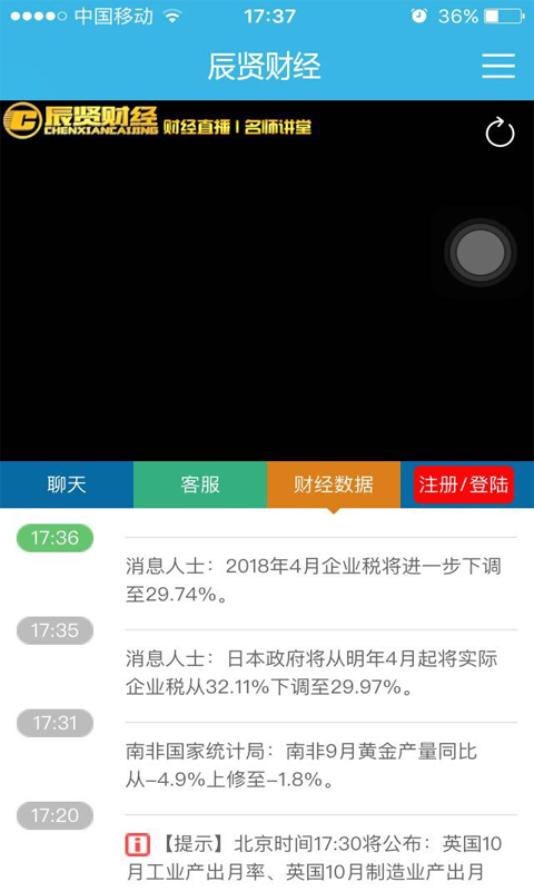 辰賢財經