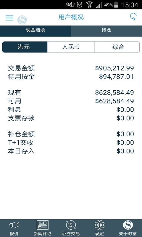 時富實(shí)時報價