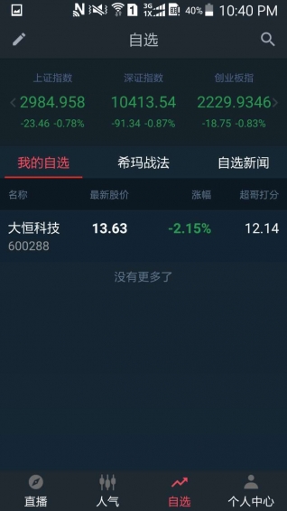 希瑪股票