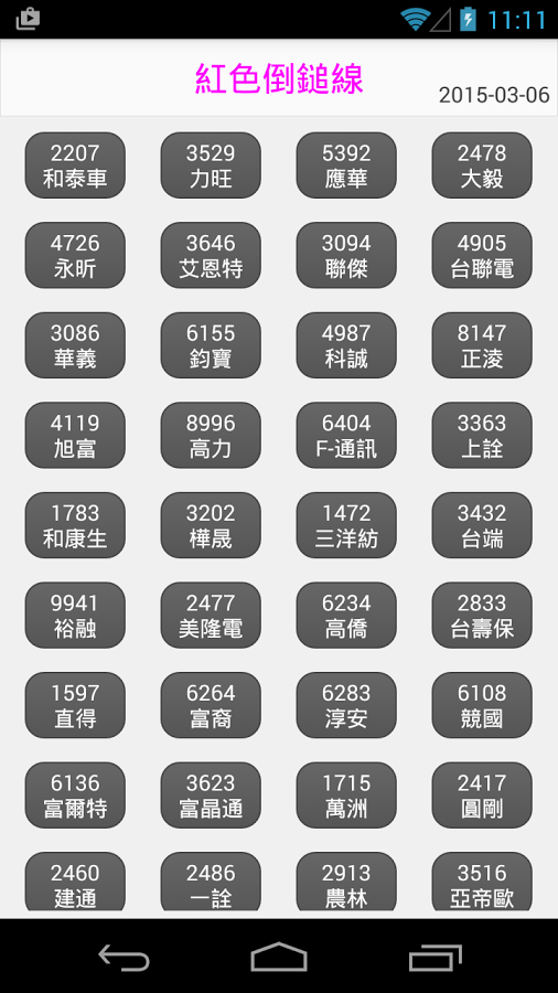 選股達(dá)人