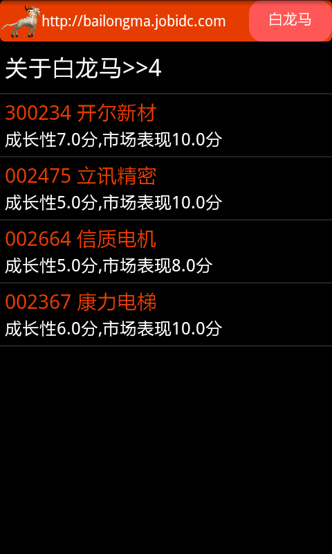 白龍馬選股