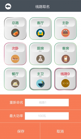 電博士