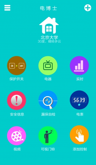電博士