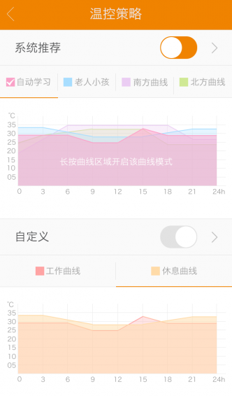 極地陽光