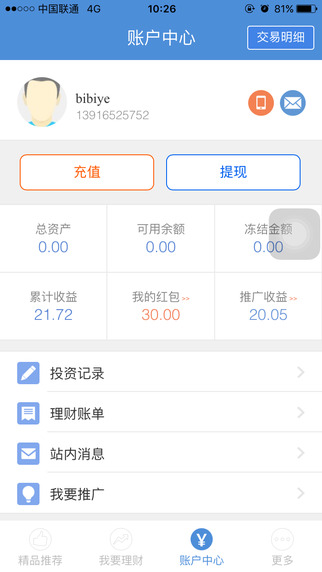國鑫所