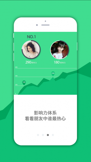 友尋交友