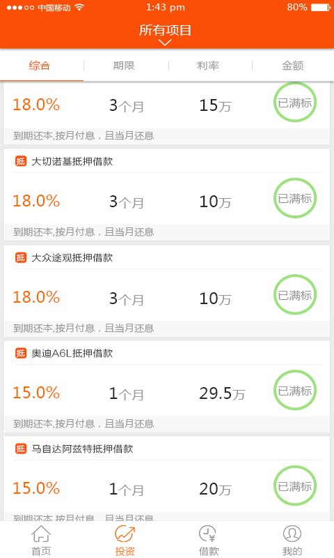 匯金益