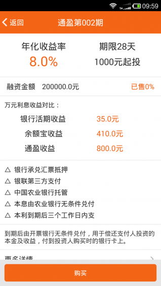 通盈理財