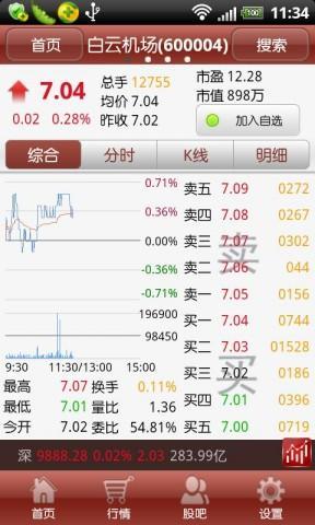 股友匯
