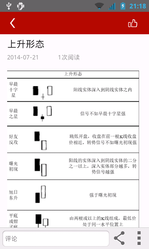K線密碼