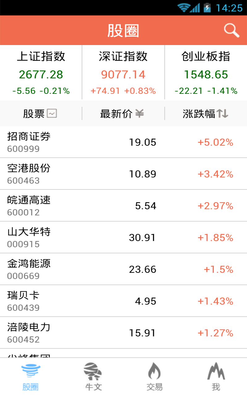 韭菜炒股