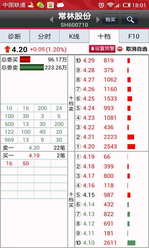 掌股專家