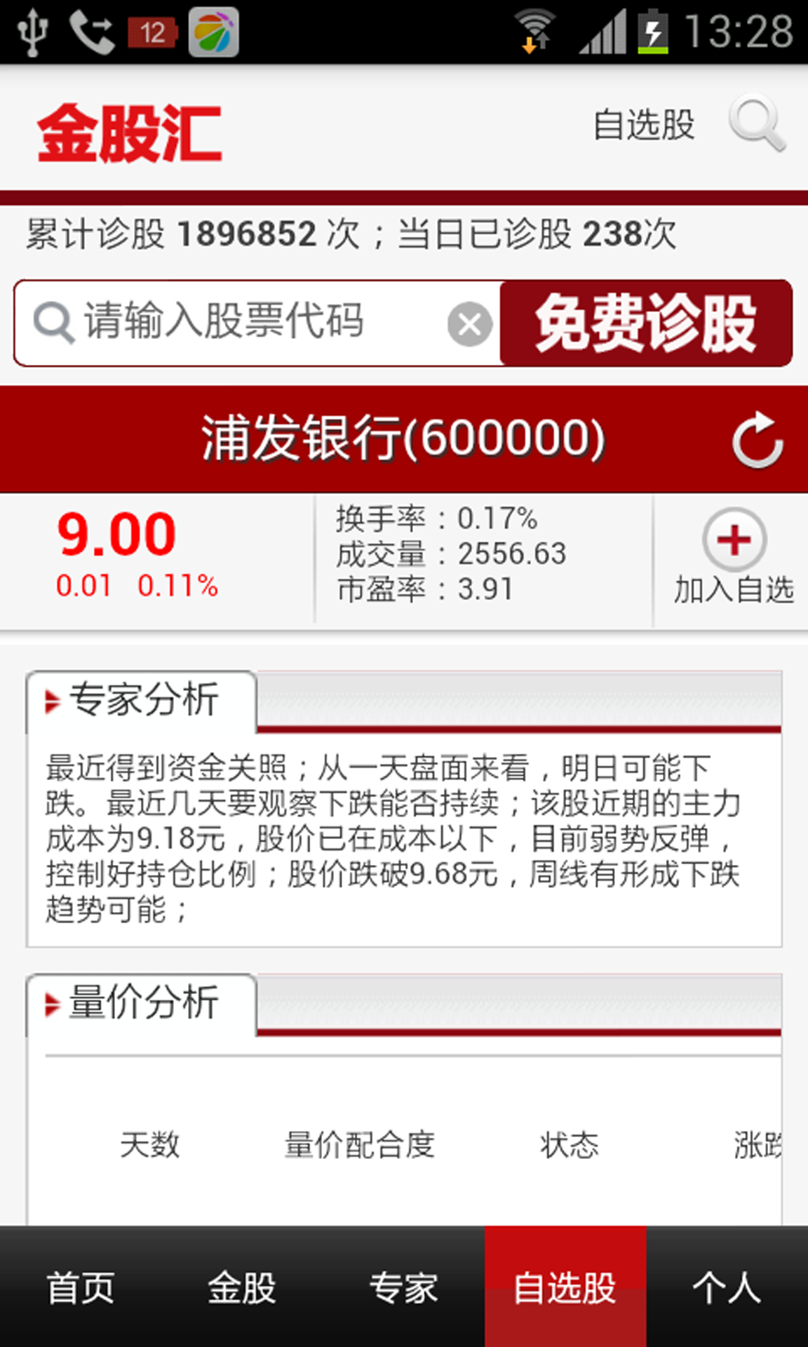 金股匯