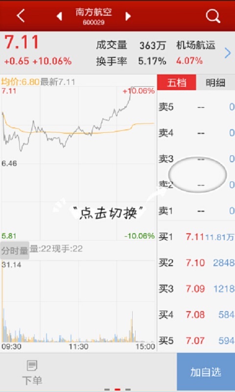 國金太陽