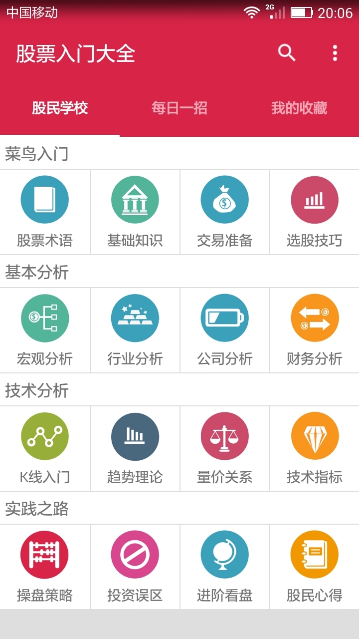 股票入門大全