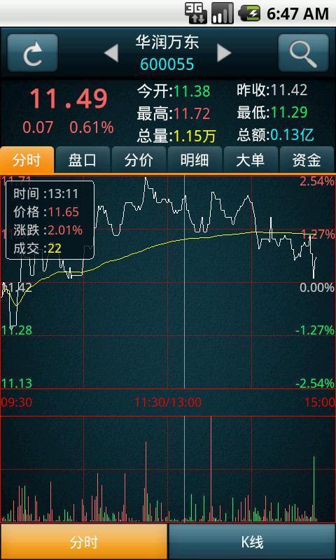 財富之巔模擬股市