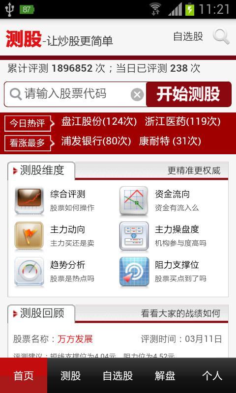 炒股票測股