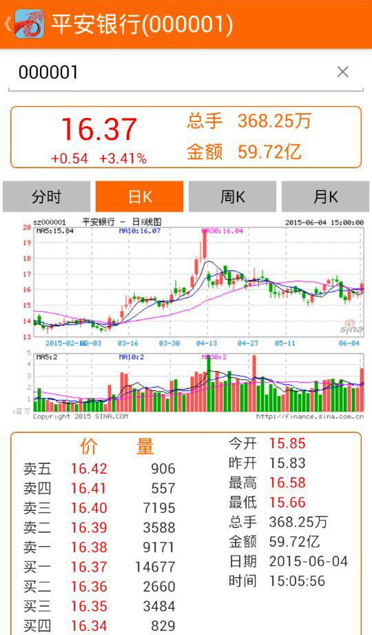 股票入門助手