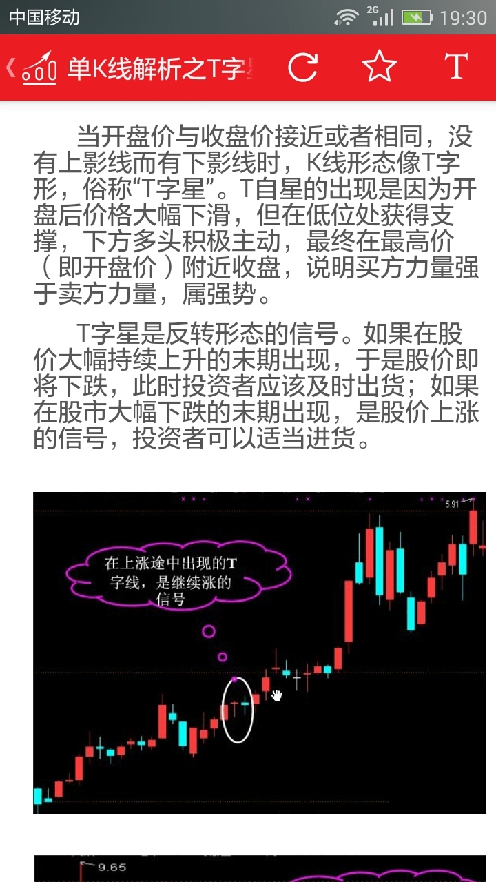 學(xué)炒股入門